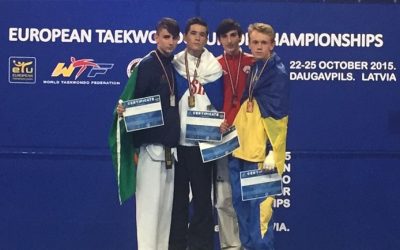 Taekwondo: Junior European Success.