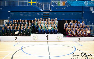 World Baton Twirling Federation European Cup of Baton Twirling 2018 (EuroTwil2018)