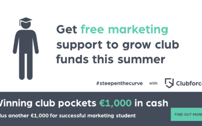 Clubforce Kickstart Competition – Get your clubs involved now!