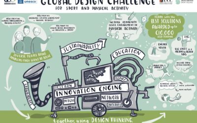 The Global Design Challenge is looking for you!