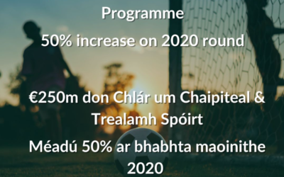 Ministers Announce Record €250m fund available for Sports Capital and Equipment Programme