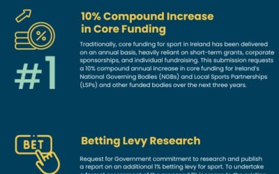 FIS Pre-Budget Submission: Sector Calls for Sustainable Investment to Secure the Future of Irish Sport